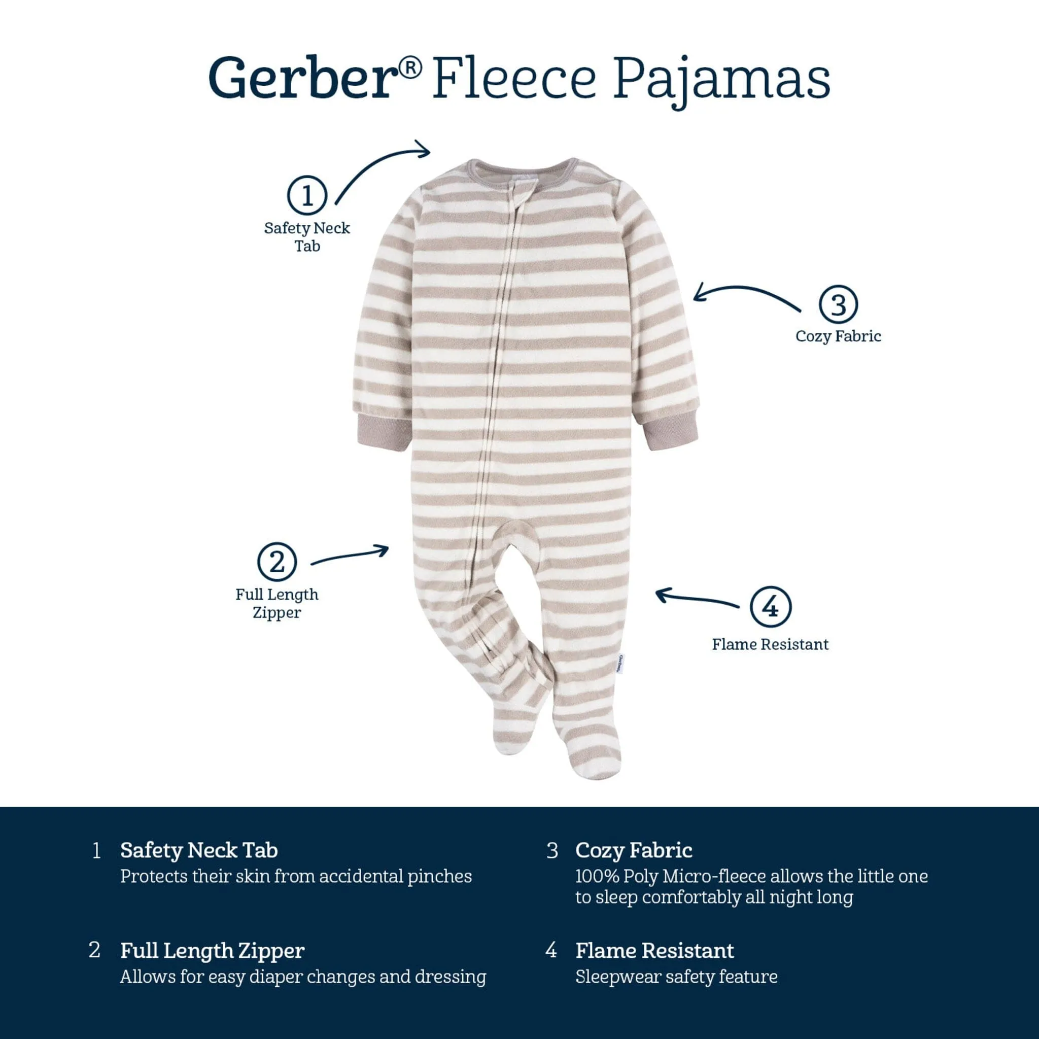 Baby & Toddler Neutral Merry MISPRINT Footed Fleece Pajamas